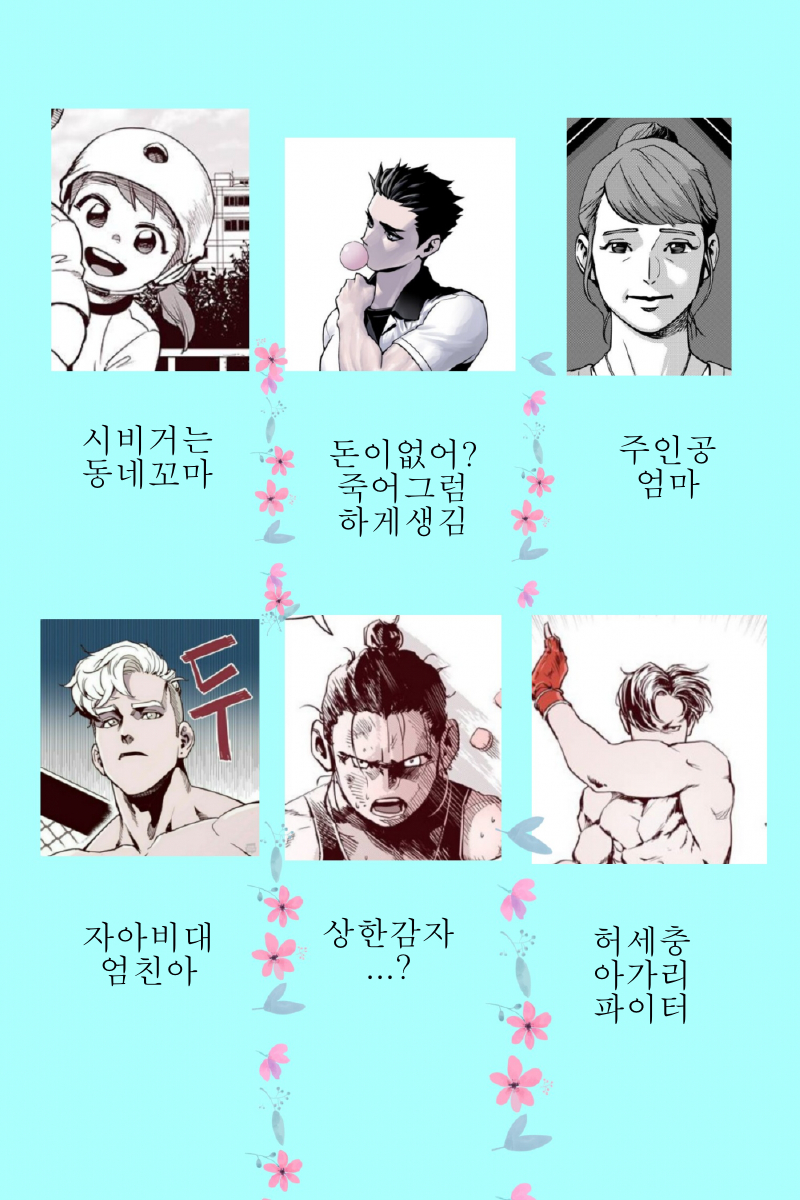 Fighting Club 3rd Class