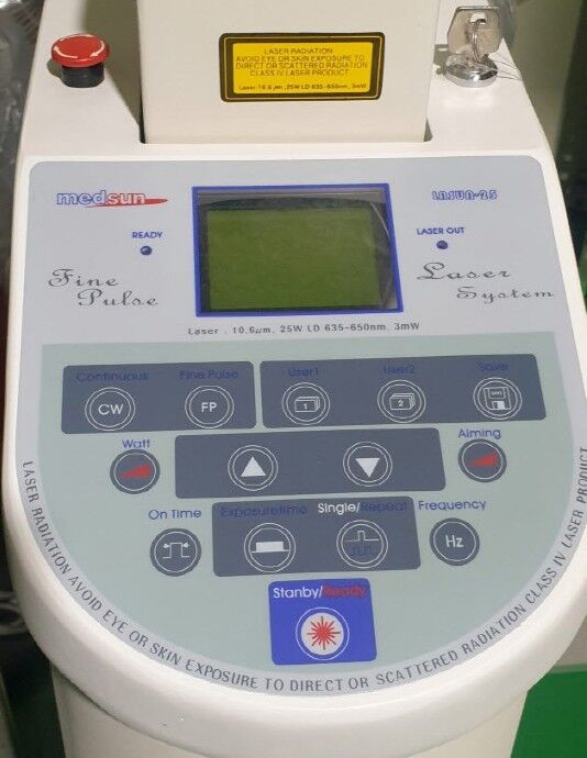CO2 Laser Resurfacing