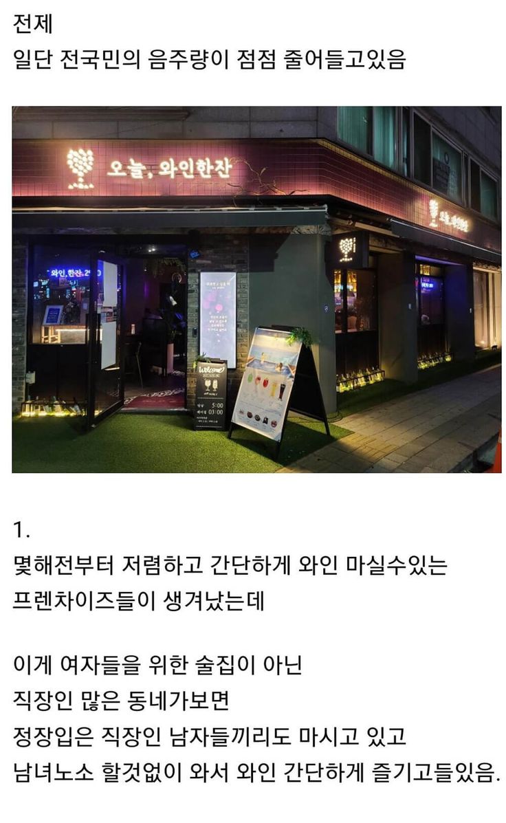 Soju Culture