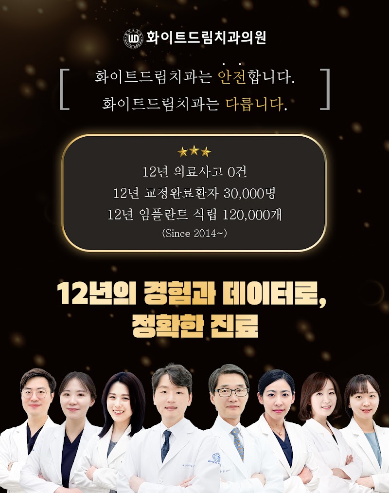 White Dream Dental Clinic Gangnam